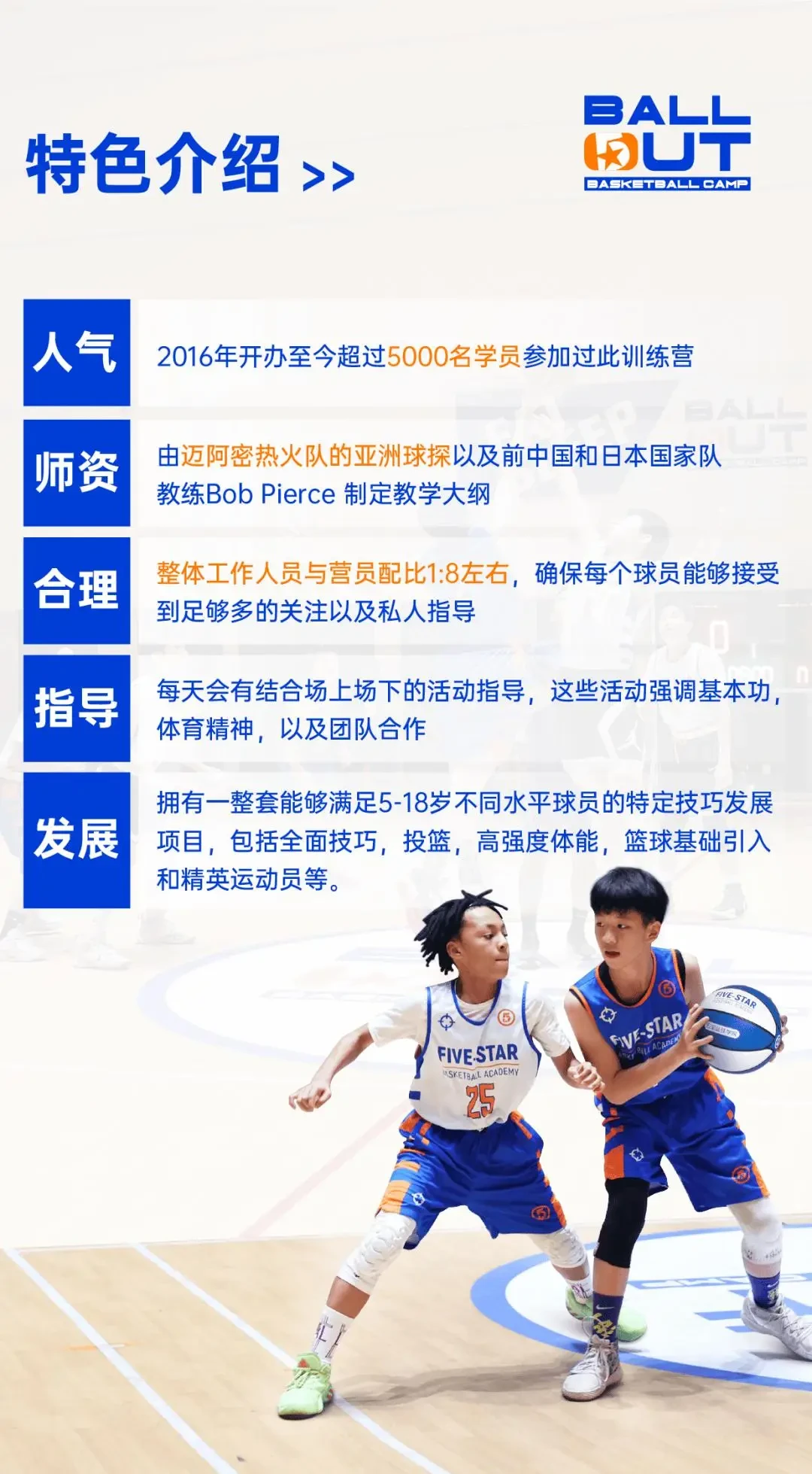 篮球训练中心要备案吗知乎